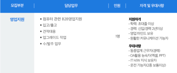 (주)유니시스템 이미지