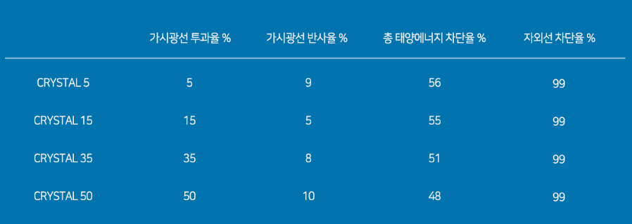 공단카멀티샵 이미지