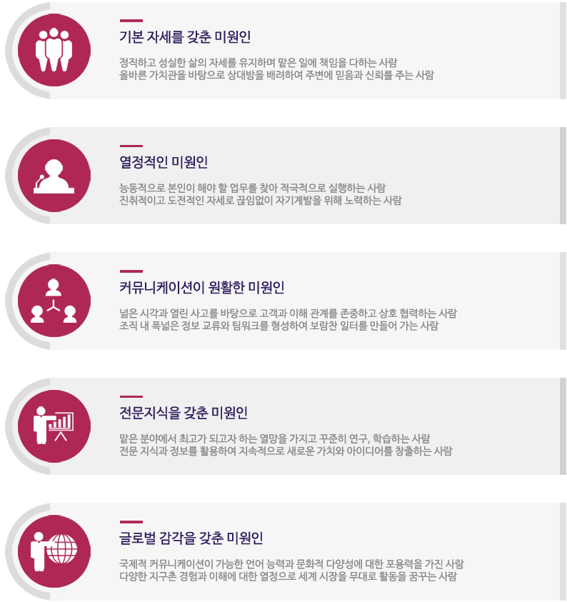 미성상사 이미지