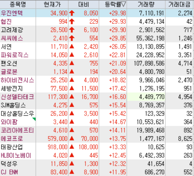 (주)비엠더코리아 이미지