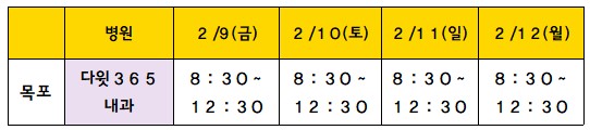 다윗365내과의원 이미지