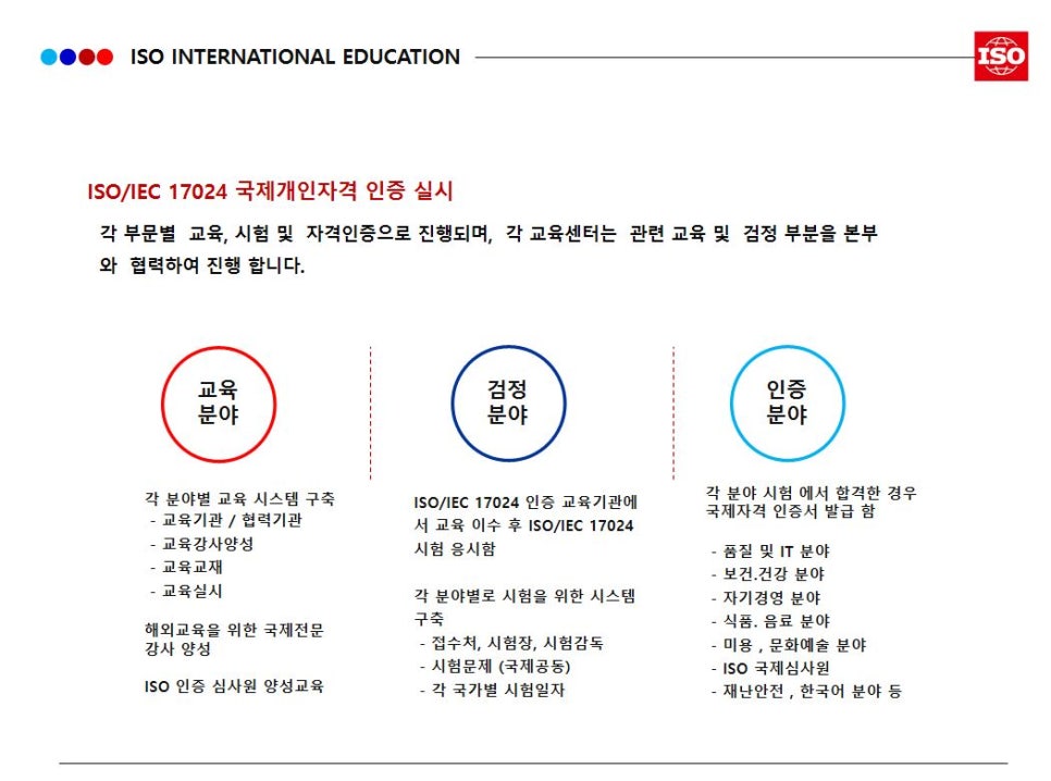 에이스국제교육원 이미지