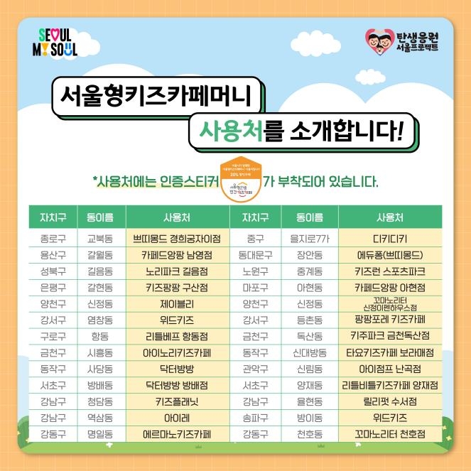 노리터키즈카페 이미지