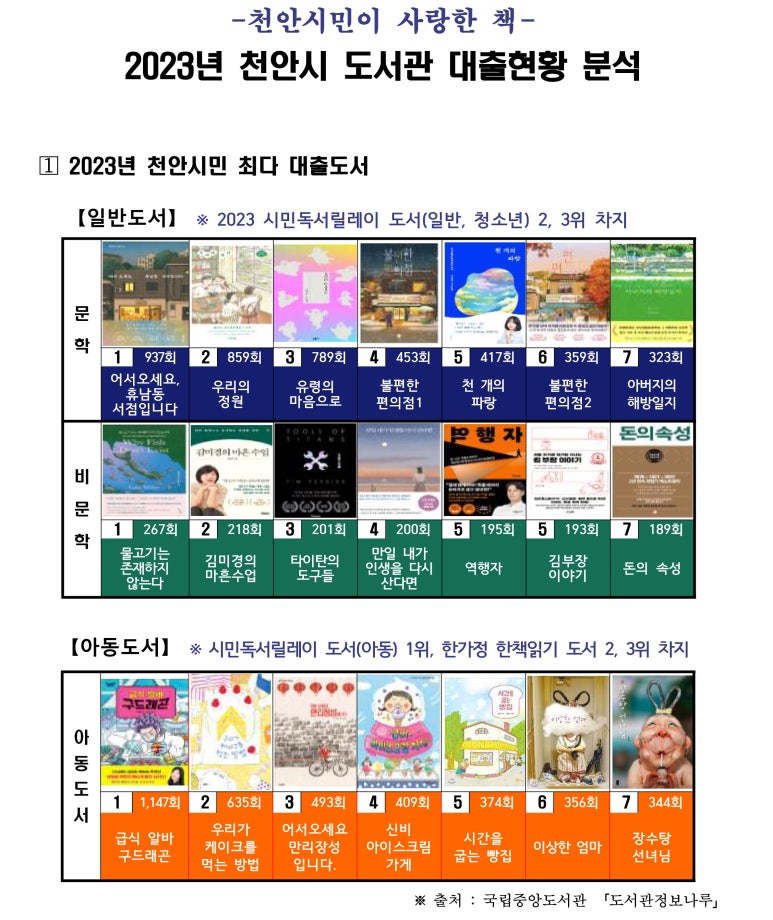 천안도서 이미지