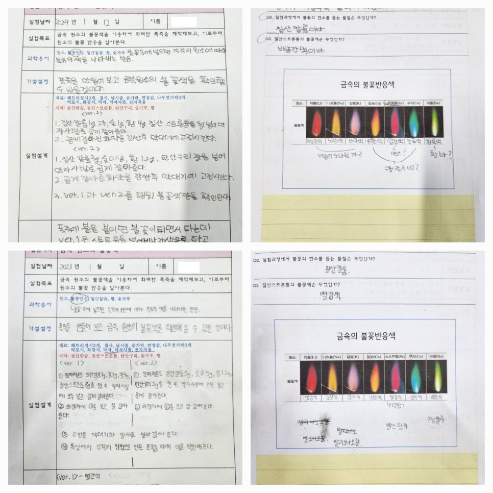 퍼니사이언스랩 이미지