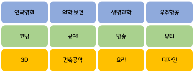 퍼니사이언스랩 이미지