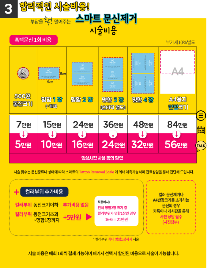 서울스마트피부과의원 이미지