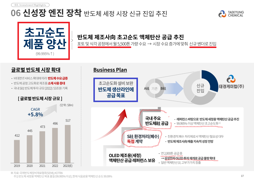 태경전자 이미지