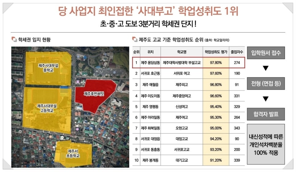 용담하우스 이미지