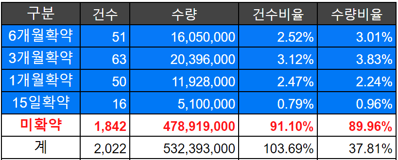 구주종합기술 이미지
