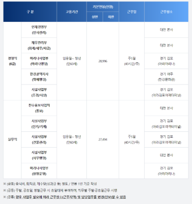 케이조경 이미지