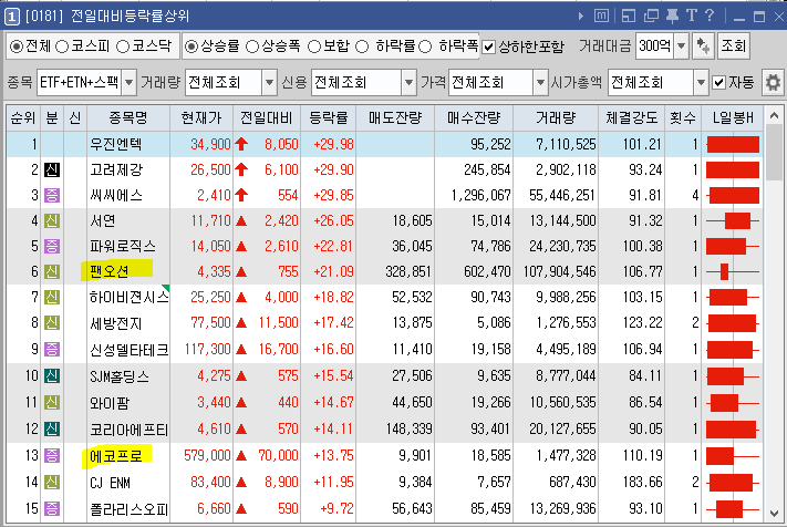 (주)프로로직스 이미지