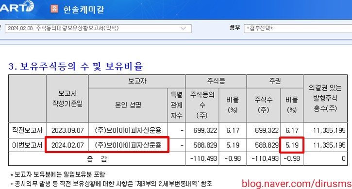 (유)브이아이피 이미지