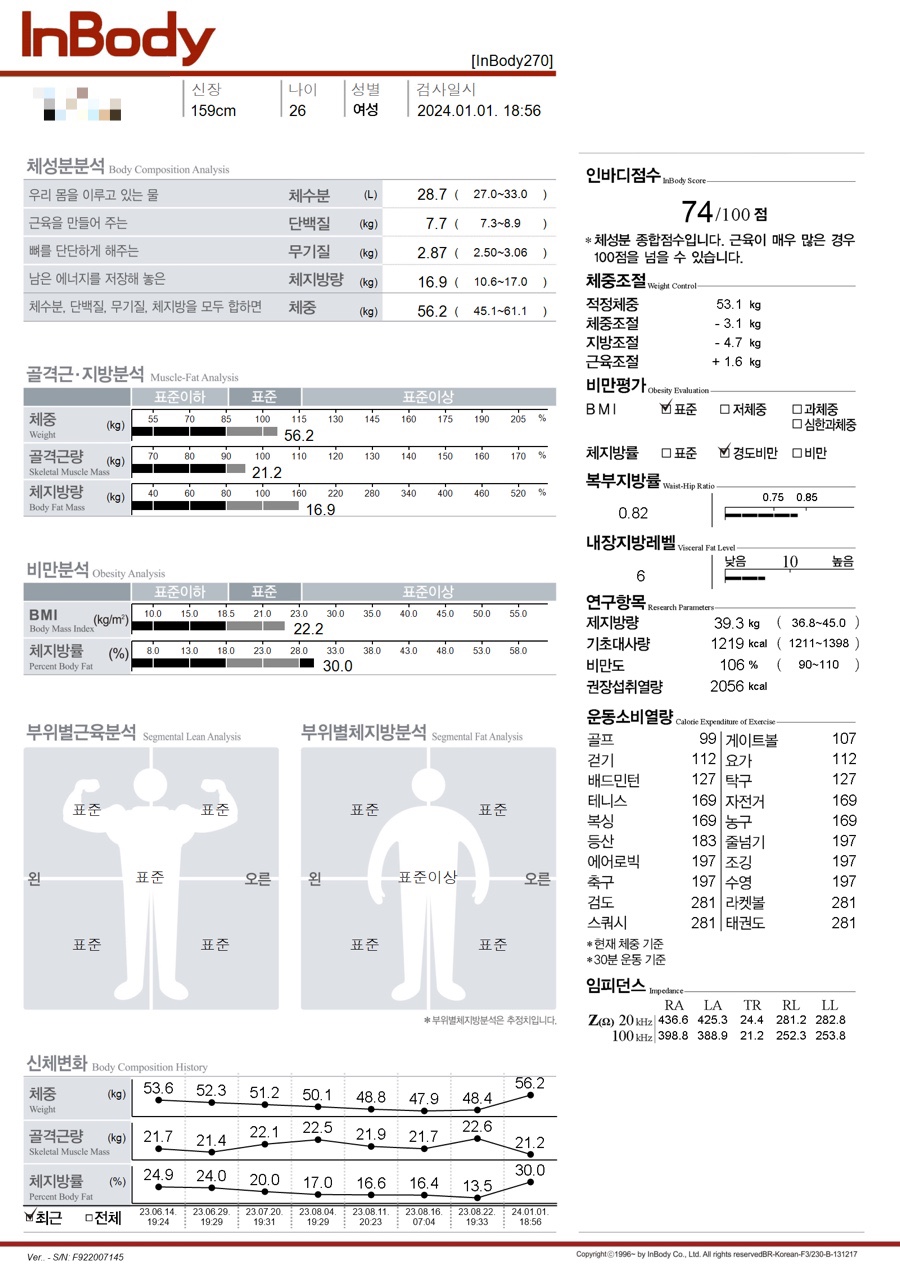돼지당 이미지
