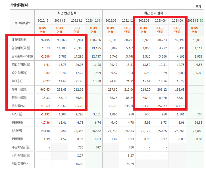 대창항공 이미지
