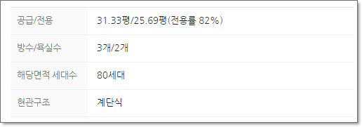 삼주건축사사무소 이미지