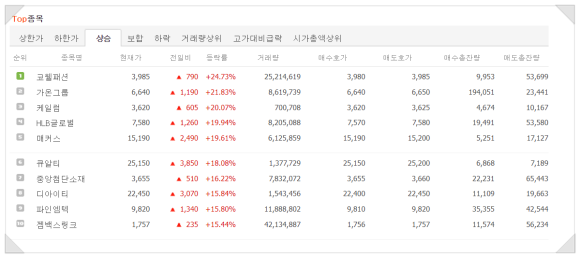 윌인베스트먼트 이미지