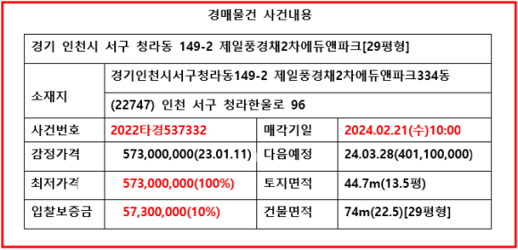 인베스트앤에듀 이미지