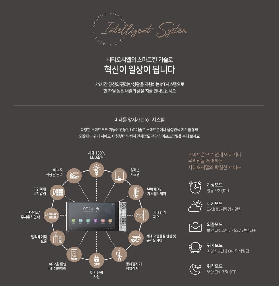 카페오씨엘 이미지