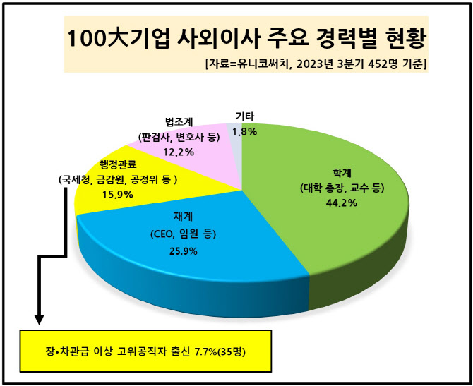 유니코써치 이미지