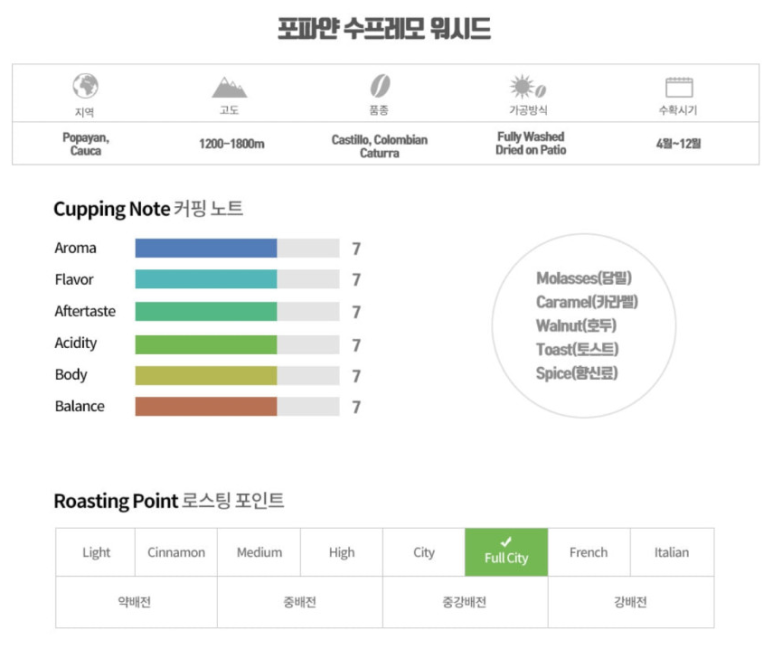 일프로커피로스터스 이미지