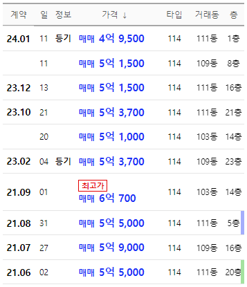 학사초등학교 이미지