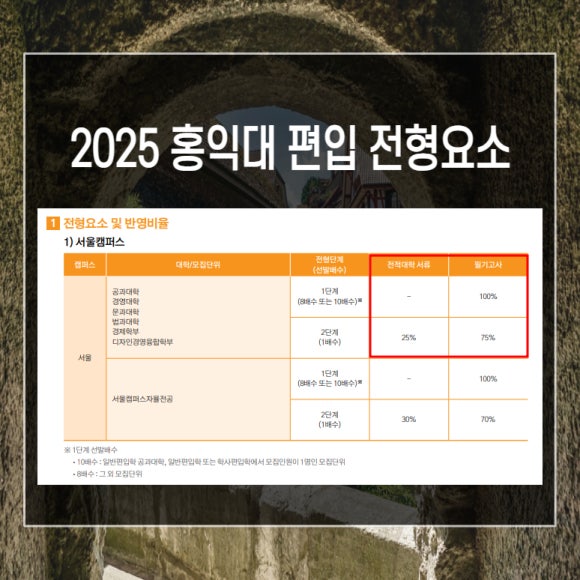 진우종합관리 이미지