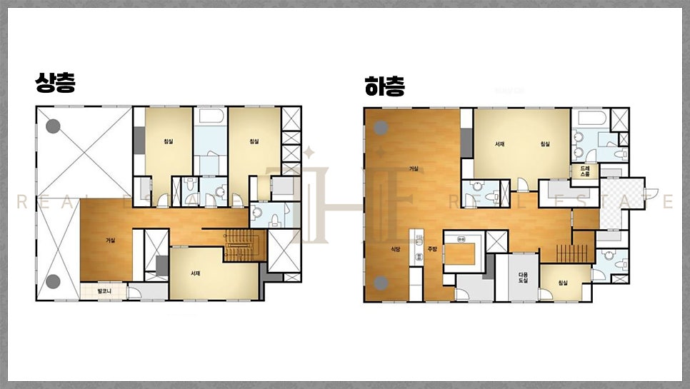 아크로리빙 이미지