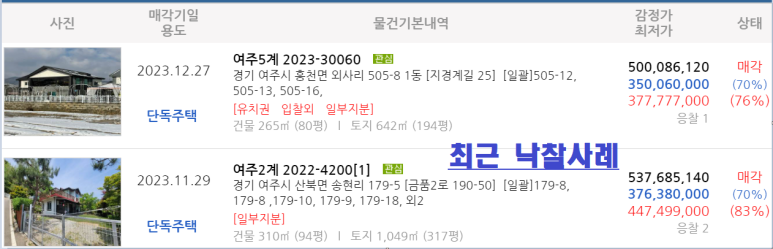 부부가든 정육점 이미지