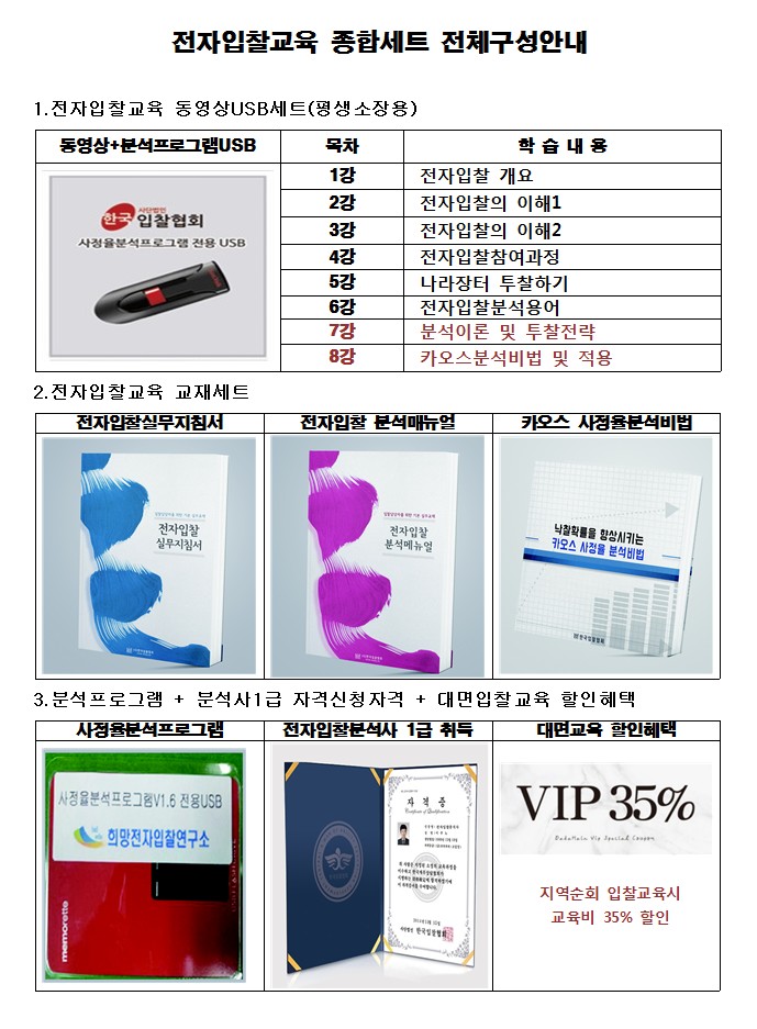 한국입찰협회 이미지