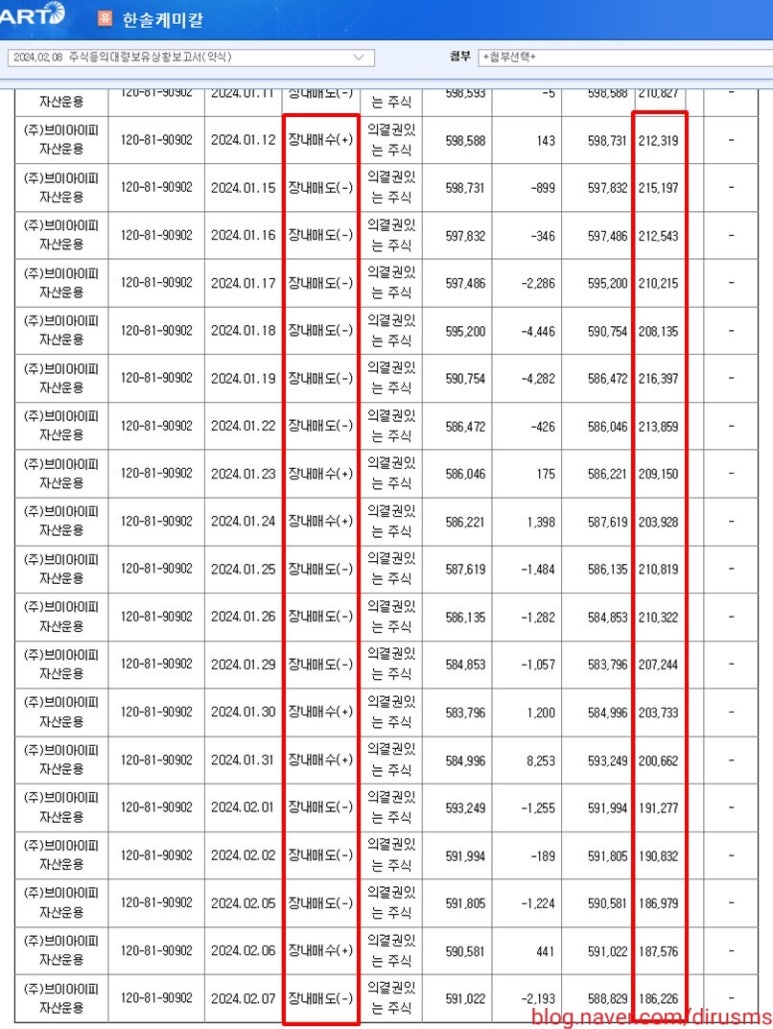 (유)브이아이피 이미지