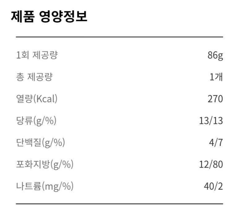 투썸플레이스울산 이미지