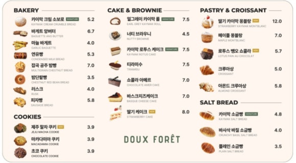 듀카페 이미지