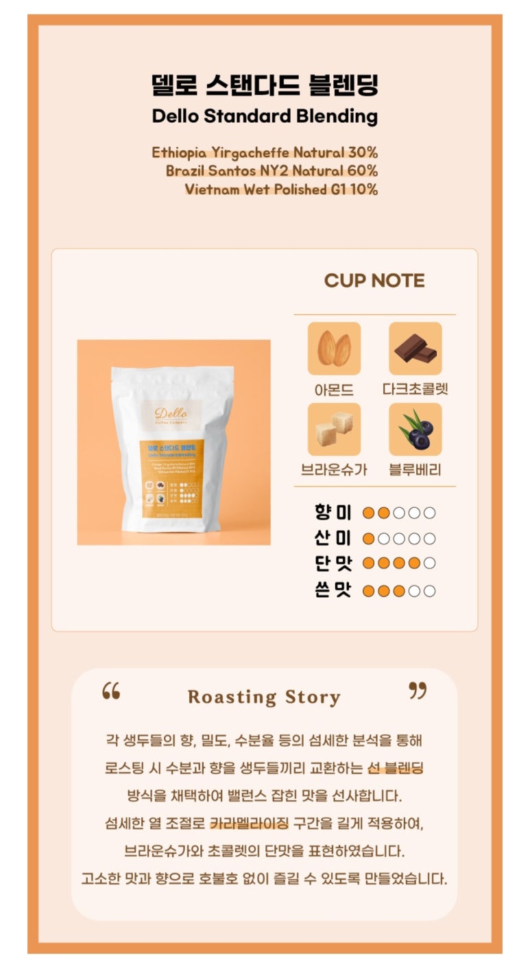 델로 커피컴퍼니 이미지