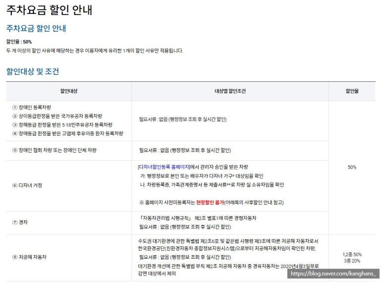 공항주유소 이미지