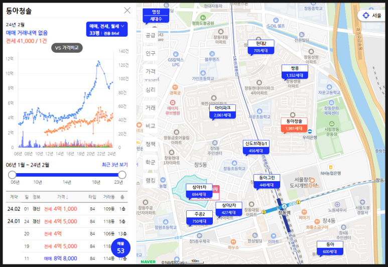 청솔환경개발 이미지
