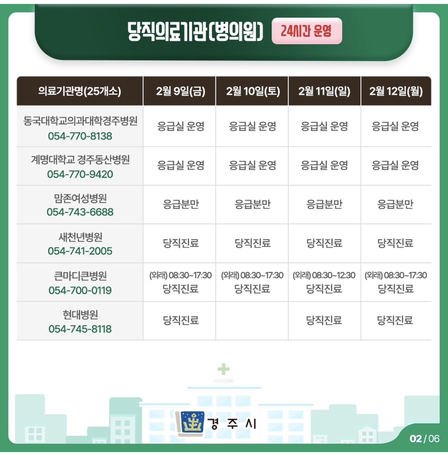 계명대의과대학 경주동산병원 이미지