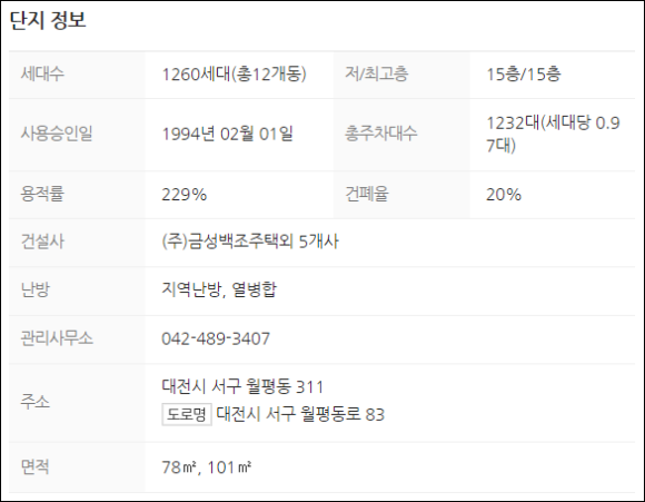 (주)다모아관리 이미지