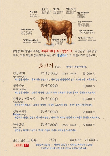 경남상회 이미지