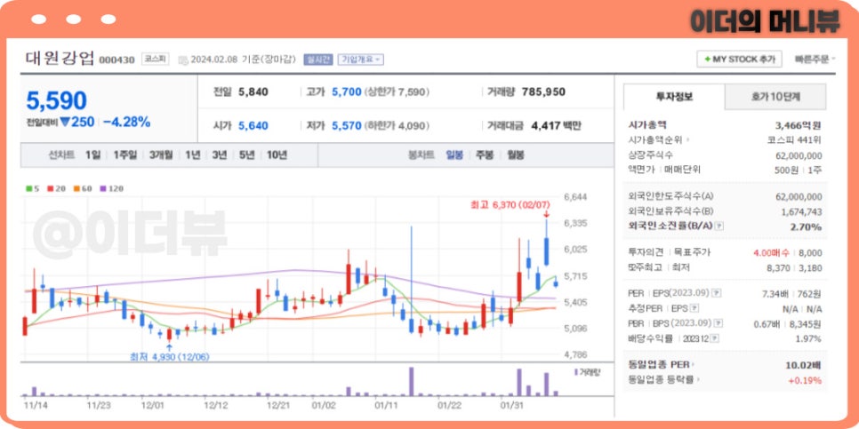 지에프투어 이미지