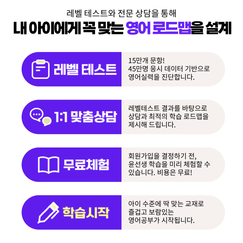 윤선생 덕소 이미지