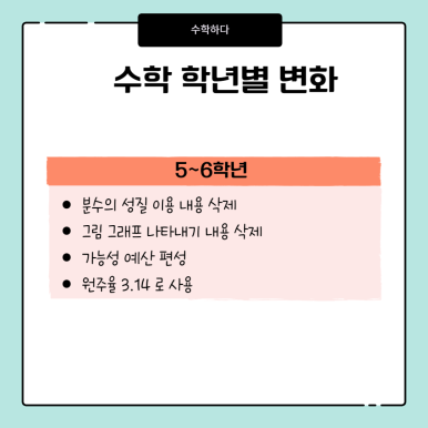 수학하다수학교습소 이미지