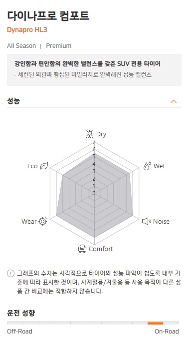오일오아시스 이미지