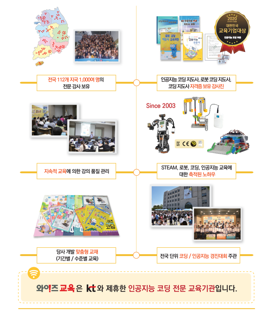 아이와이즈주 이미지