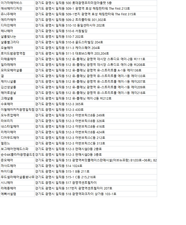 헤어샵빅마마 이미지