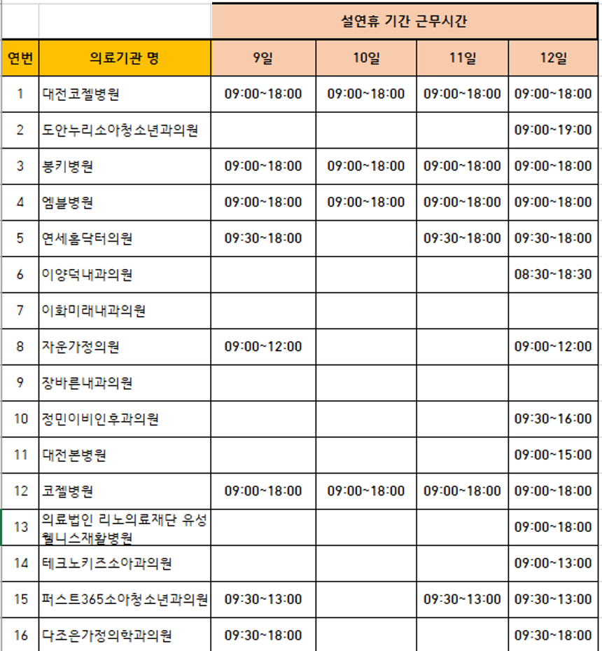 리노의료재단 이미지