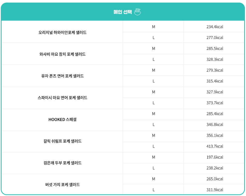 훅트포케 이미지