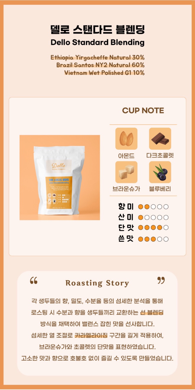 델로 커피컴퍼니 이미지