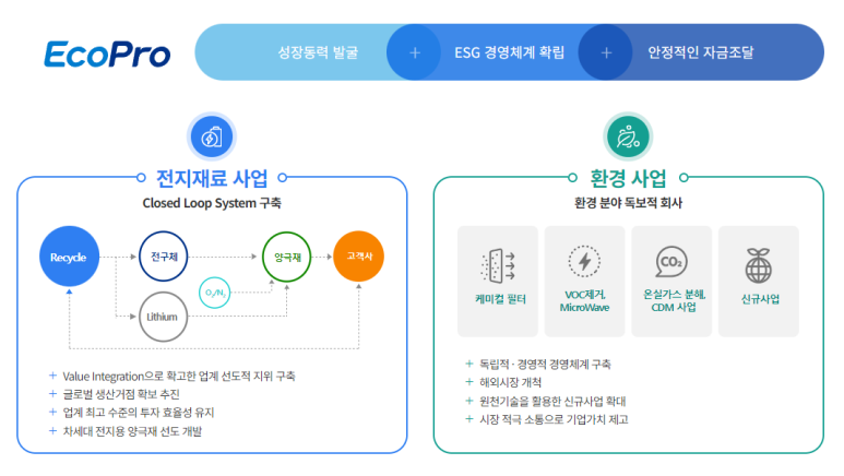 이엠파트너스 이미지