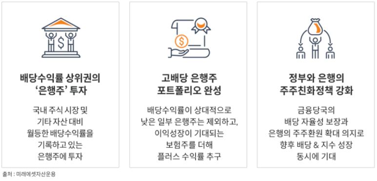 밸류업플러스 이미지